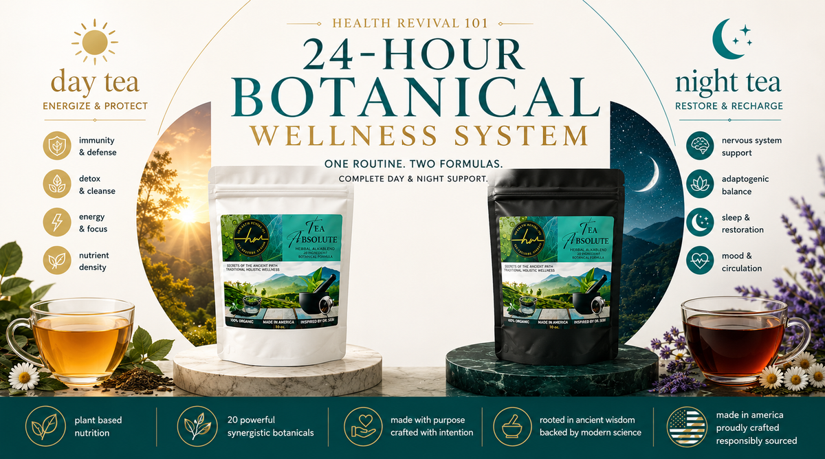 Bundle Product