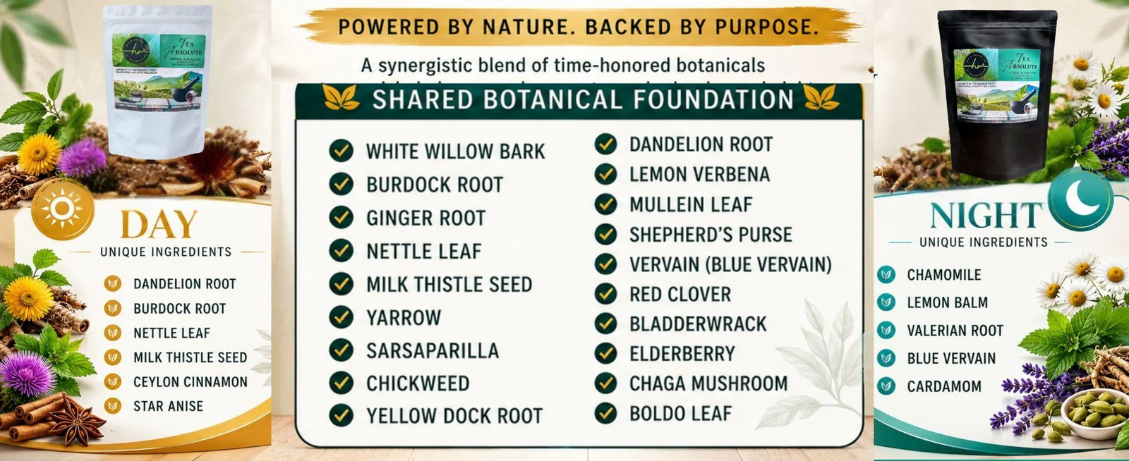 Herbal Alkablend